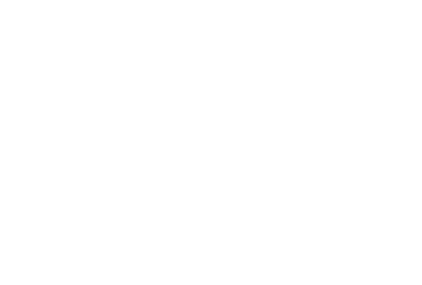 Khai Trans Bali